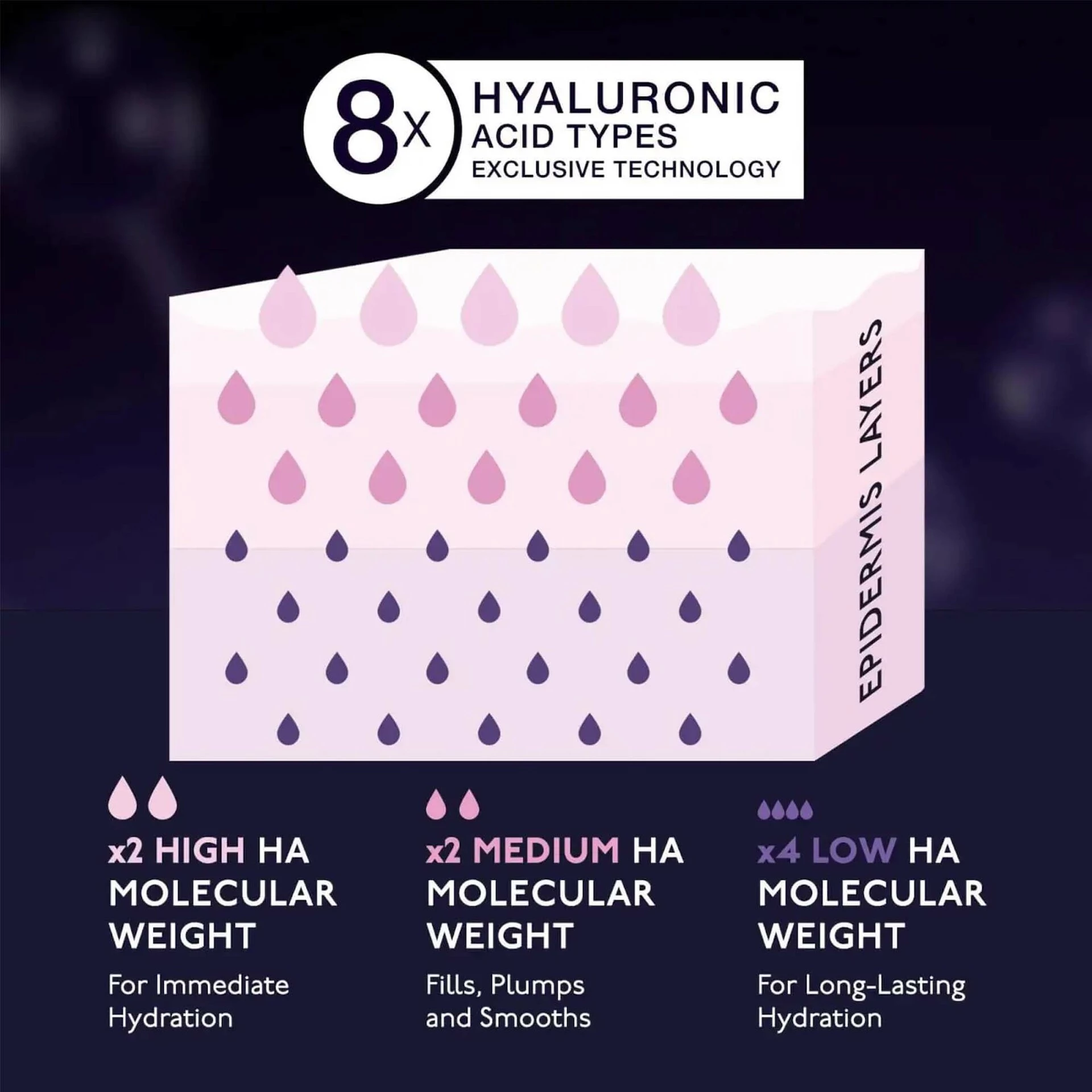 Pudră hialuronică presată Hydra-Powder - De la Terry