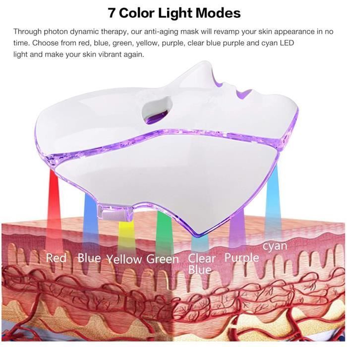 LED thérapie Masque Facial 7 Couleurs Lumière Photon Machine Masque Facial pour l'acné Rides enlèvement Soins du Visage rajeuniss295