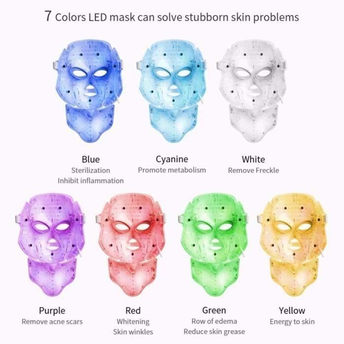YYV 7 Couleur LED Lumire Masque Photon Cou du Visage Masque Rajeunissement peau Soins Visage Traitement pour Anti-geContracti