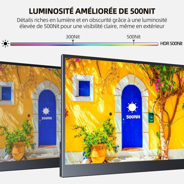 UPERFECT 16.1-inch 1080p Full HD 144Hz Portable Monitor, 1200:1 Contrast Ratio | 400 cd/m² Brightness | 100% sRGB | 13 ms