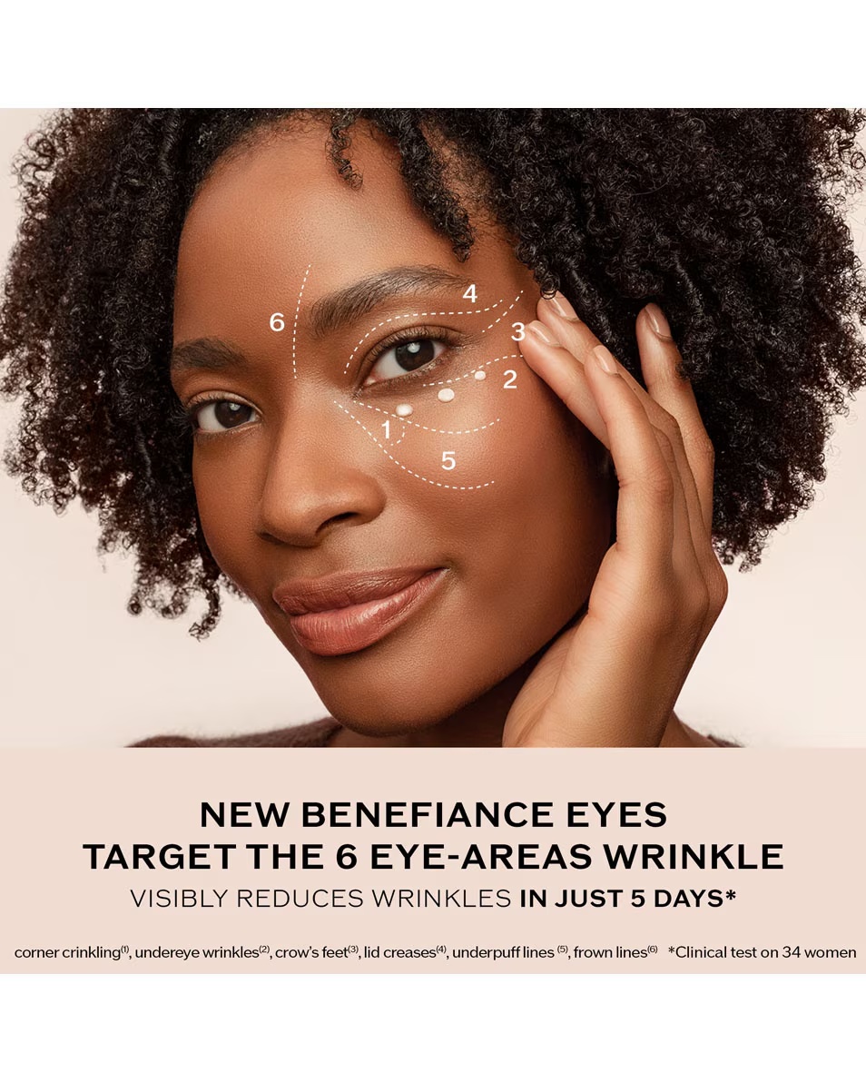 SHISEIDO BENEFIANCE Κρέμα Ματιών για την Αντιμετώπιση των Ρυτίδων