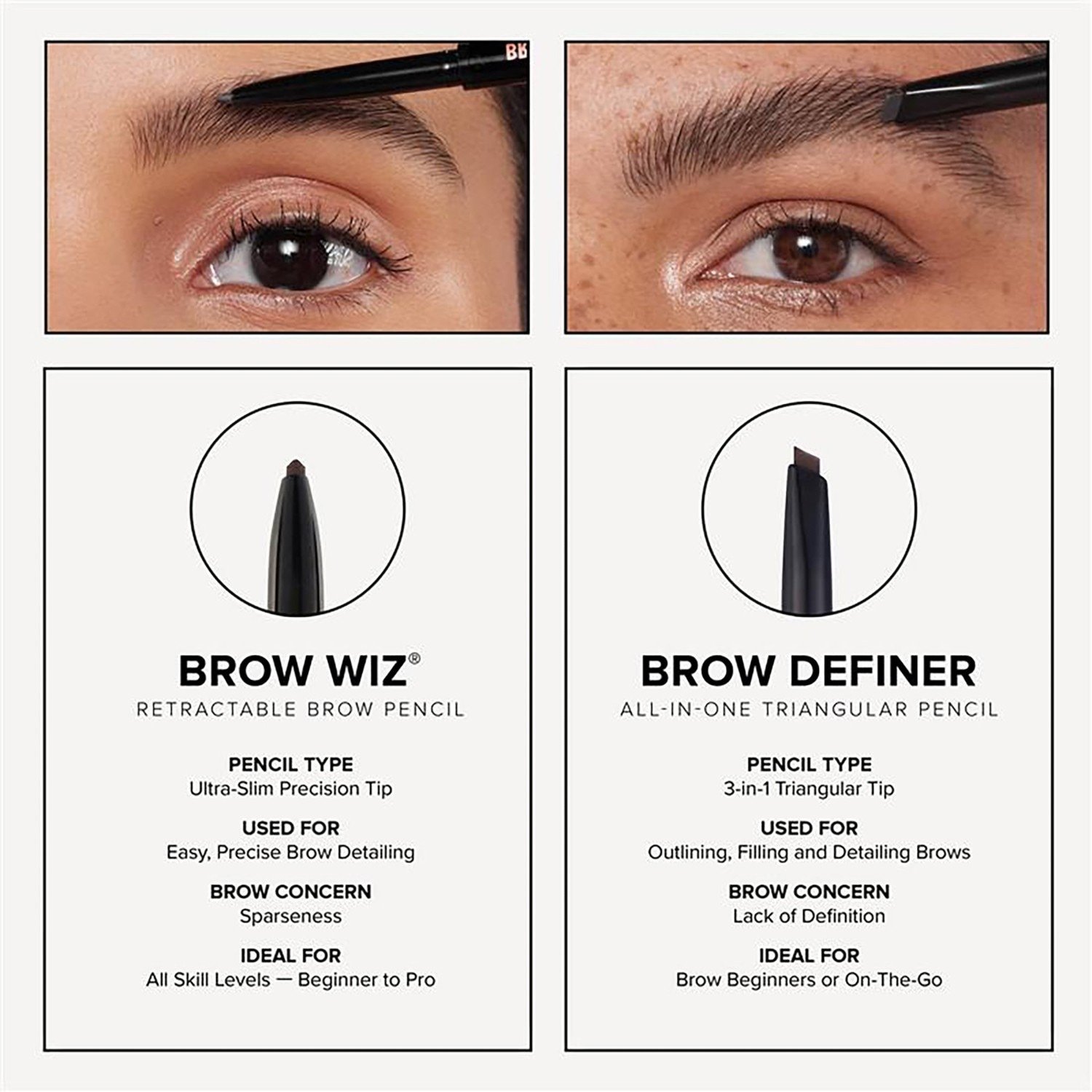 Olovka za obrve Anastasia Beverly Hills Brow Wiz – 0,085 g