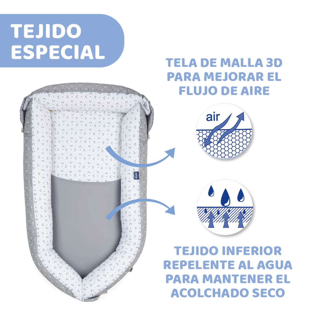 Mummy Pod Cojín reductor para cunas