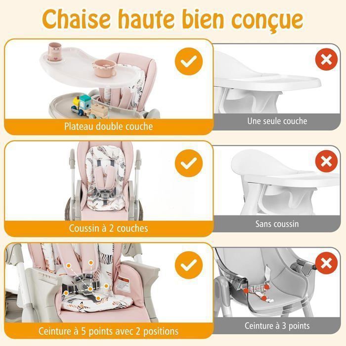 Silla alta plegable para bebé COSTWAY con respaldo reclinable, altura ajustable, bandeja extraíble sin BPA, apta para bebés de 6 meses en adelante, 4 ruedas giratorias, color rosa.