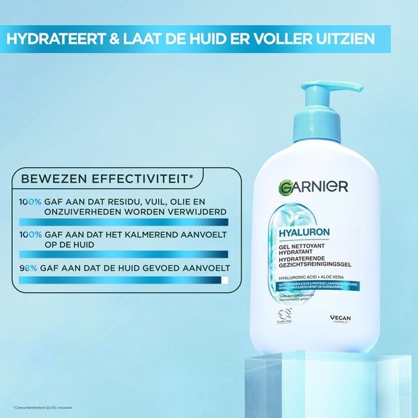 Garnier Hyaluron+ vlažilni čistilni gel za obraz<br>250 ml
