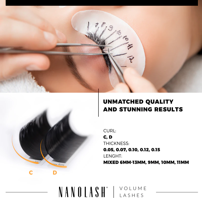 Nanolash Volume wimpers