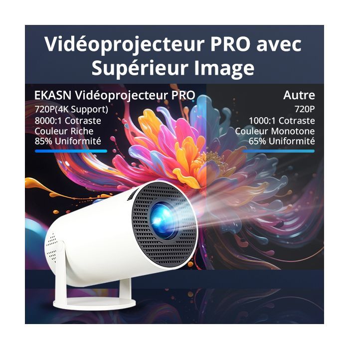 EKASN PRO Projector Supports 1080P 4K, 180° Auto-Leveling, BT5.2 - 5G+WIFI Built-in, Android Apps Certified