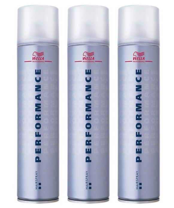 Prestazioni Wella Professionals