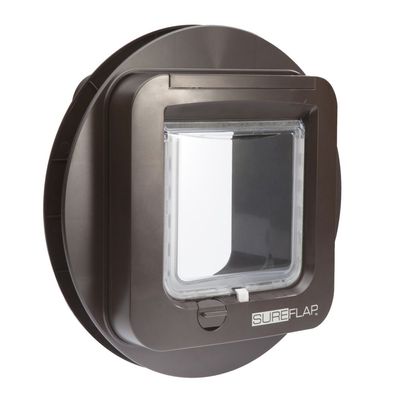 Προσαρμογείς τοποθέτησης SureFlap