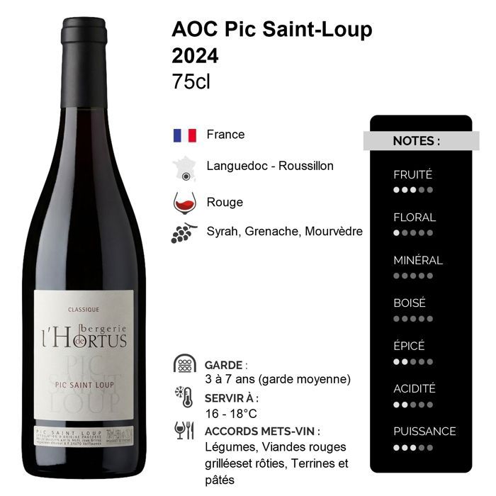 Domaine de l'Hortus Pic Saint-Loup Bergerie de l'Hortus Classique 2024 - Vin Rouge du Languedoc - Roussillon (3x75cl)