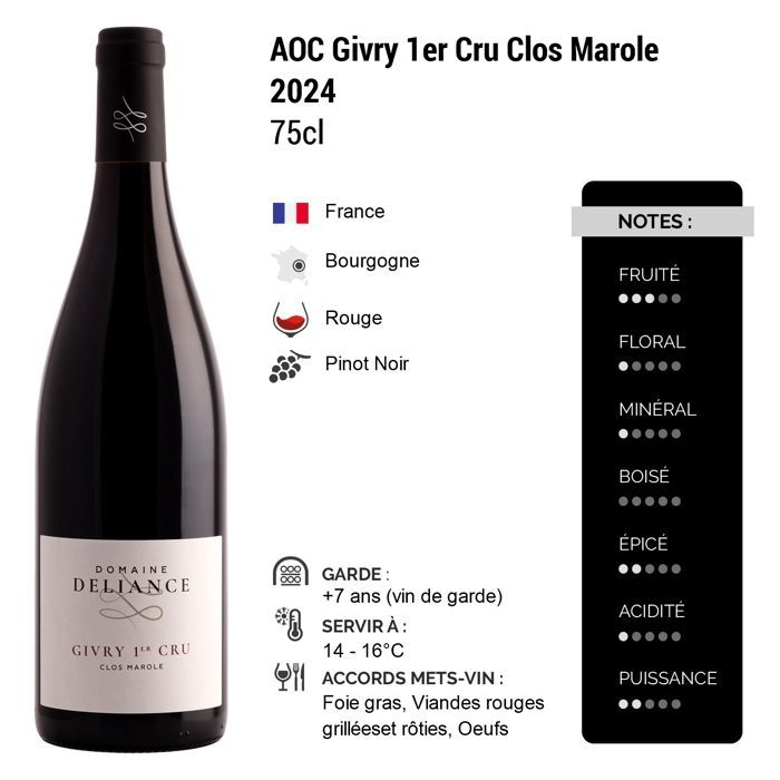Domaine Deliance Givry 1er Cru Clos Marole 2024 - Grand Vin Rouge de Bourgogne (3x75cl).