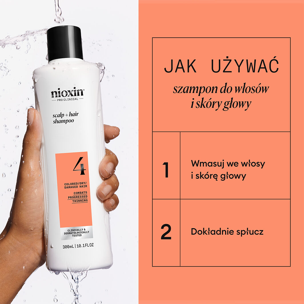 Nioxin sistēma 4