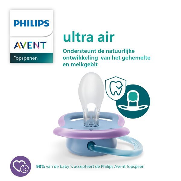 Philips Avent Ultra Air 6-18 mjeseci SCF085/61 duda varalica