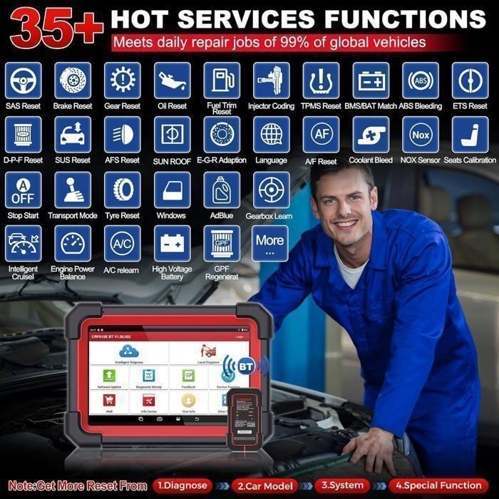 Herramienta de diagnóstico automotriz LAUNCH CRP919X BT, herramienta de diagnóstico OBD2 bidireccional (francés), más de 31 funciones de reinicio, codificación de ECU.