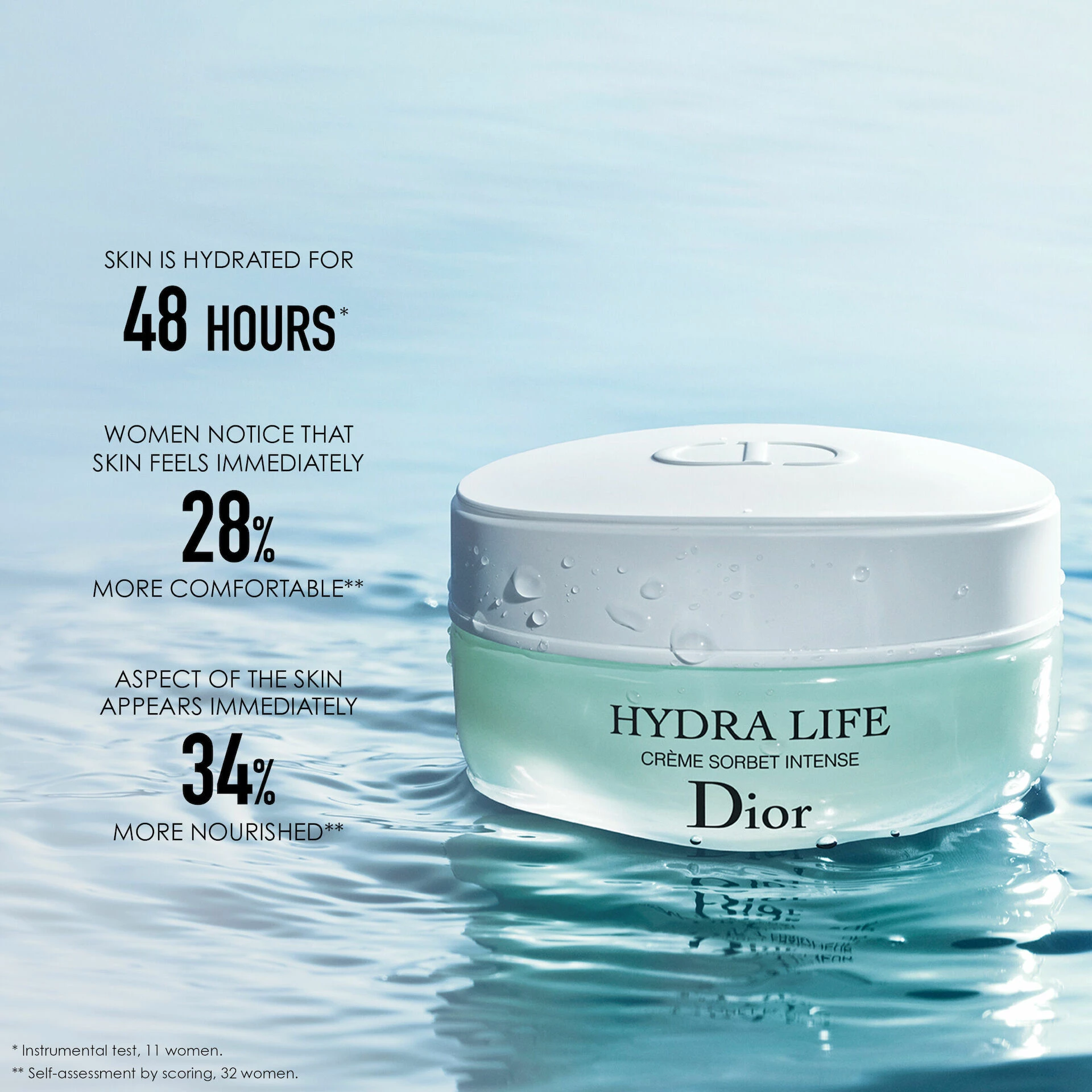 Hydra Life Intense Sorbet Creme 50 ml - DIOR