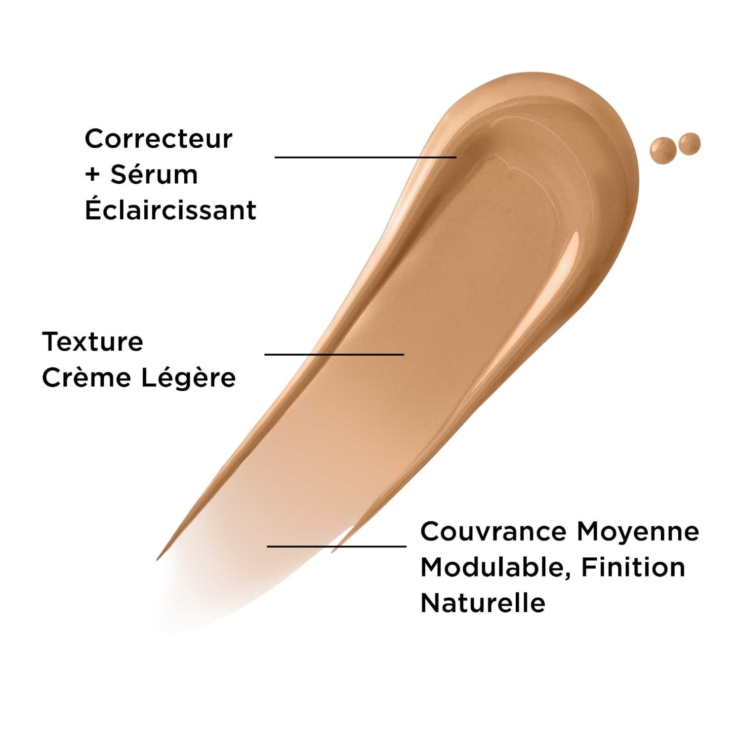 IT Cosmetics Correcteur de teint + sérum