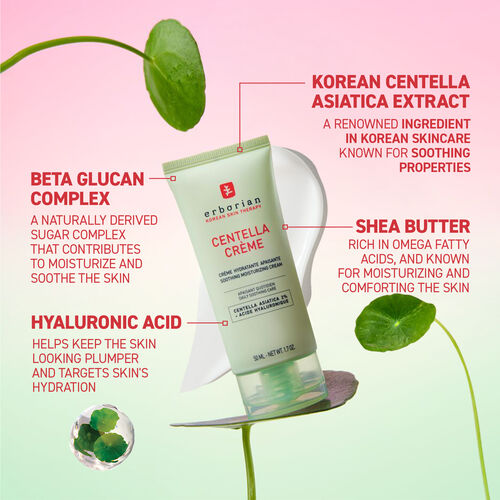 Crème Centella