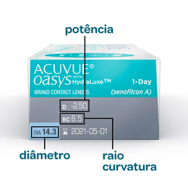 Kontaktní čočky Acuvue Oasys 1 Day, 30 nebo 90 jednotek.