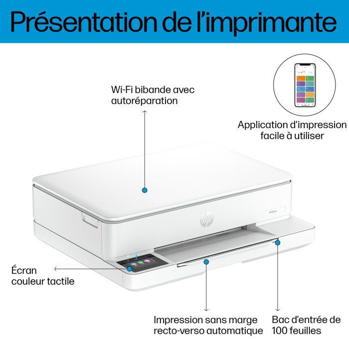 Stampante multifunzione HP Envy 6110e - Getto d'inchiostro a colori - Copia - Scansione - 3 mesi di Instant Ink inclusi con HP+