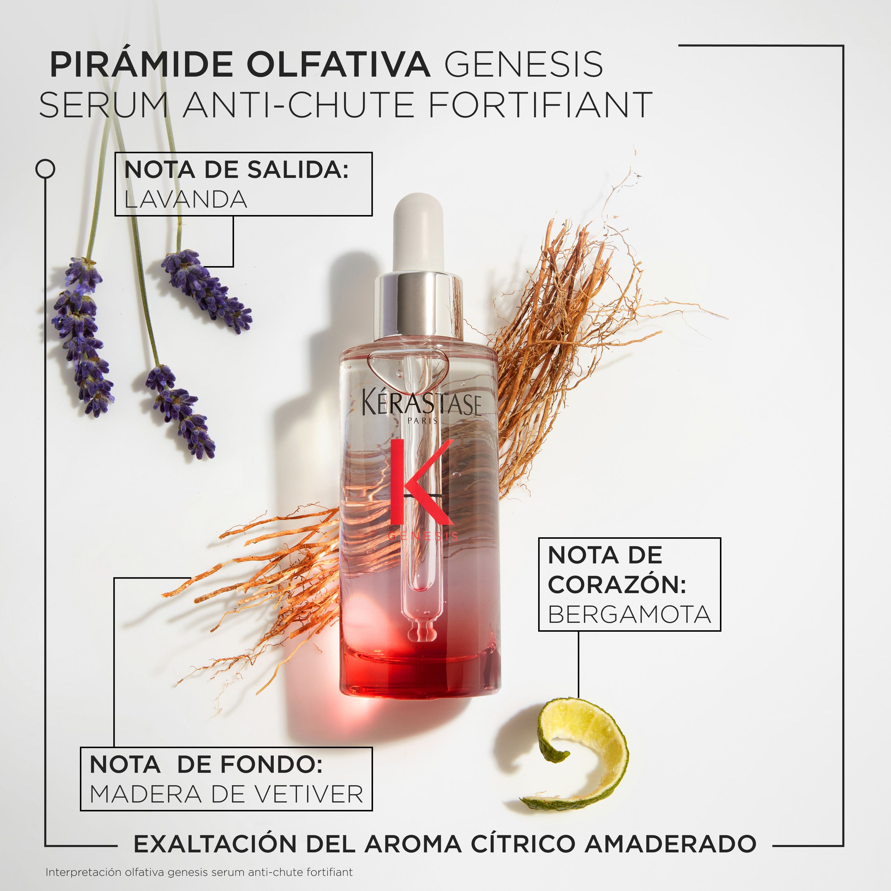 Genesis učvršćujući serum protiv gubitka kose Frizerski tretmani