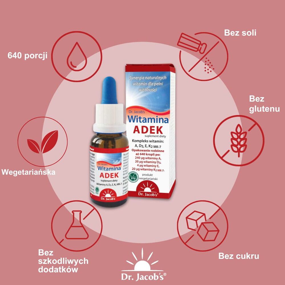 Dr. Jacobs vitaminer och mineraler