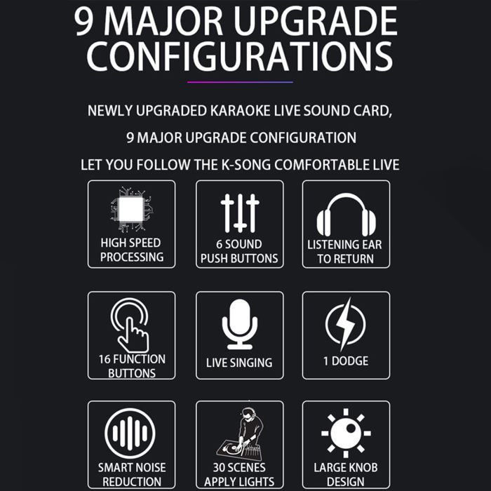 Kit microphone externe professionnel avec carte son live, 7 modes, effets vocaux, monitoring casque, streaming et karaoké, noir