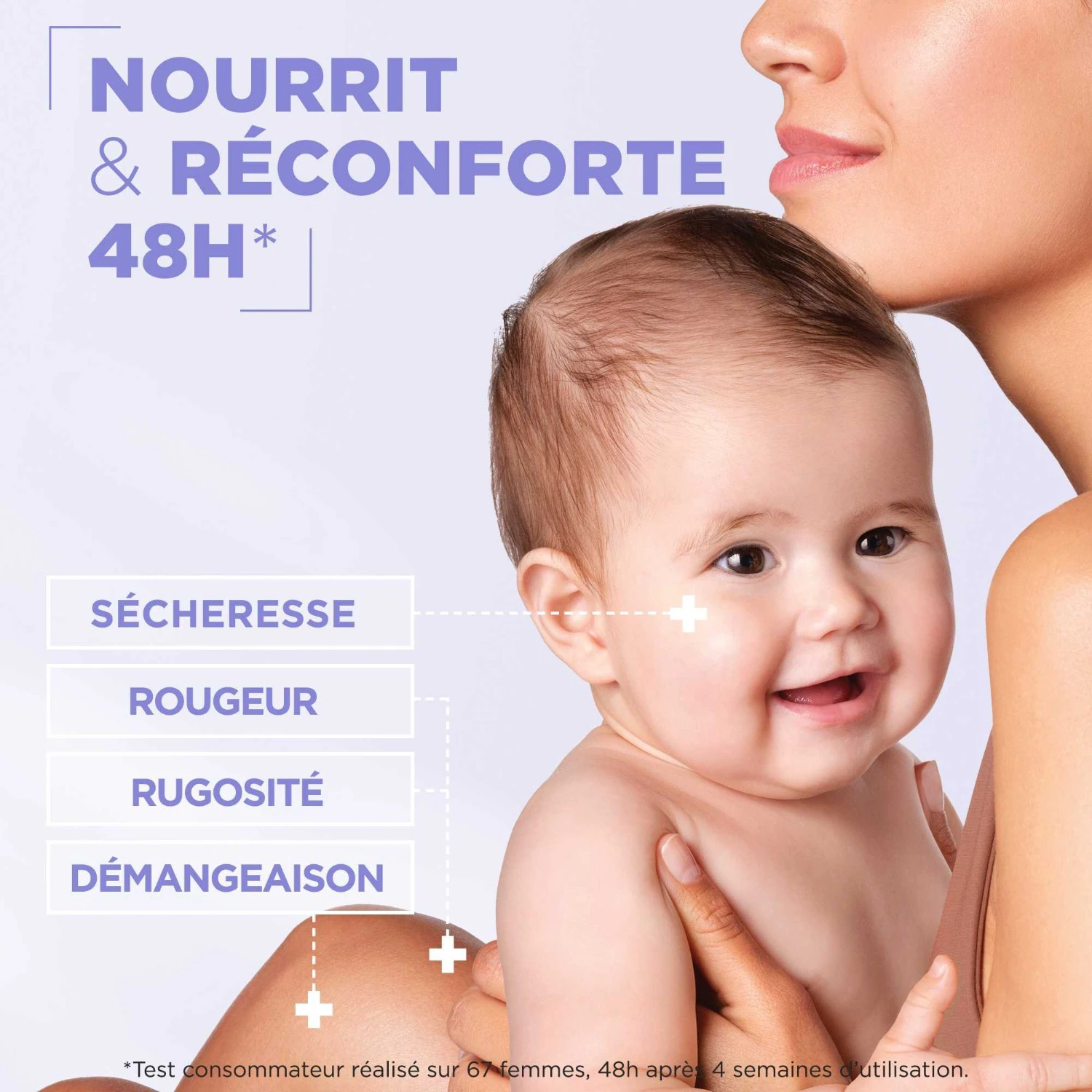 Mixa Crème Nourrissante Anti-Démangeaisons