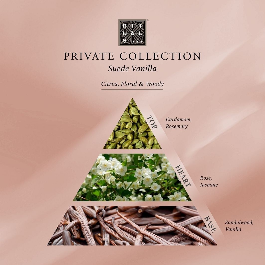 Rituals Private Collection mirisni štapići za sobu s mirisom vanilije i antilope - 100 ml