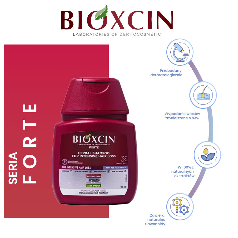 Bioxcin Forte