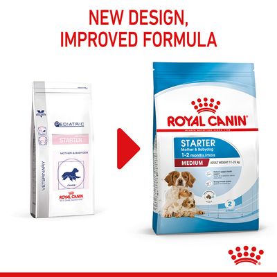 Royal Canin Medium Starter anya- és kölyökkutyatáp