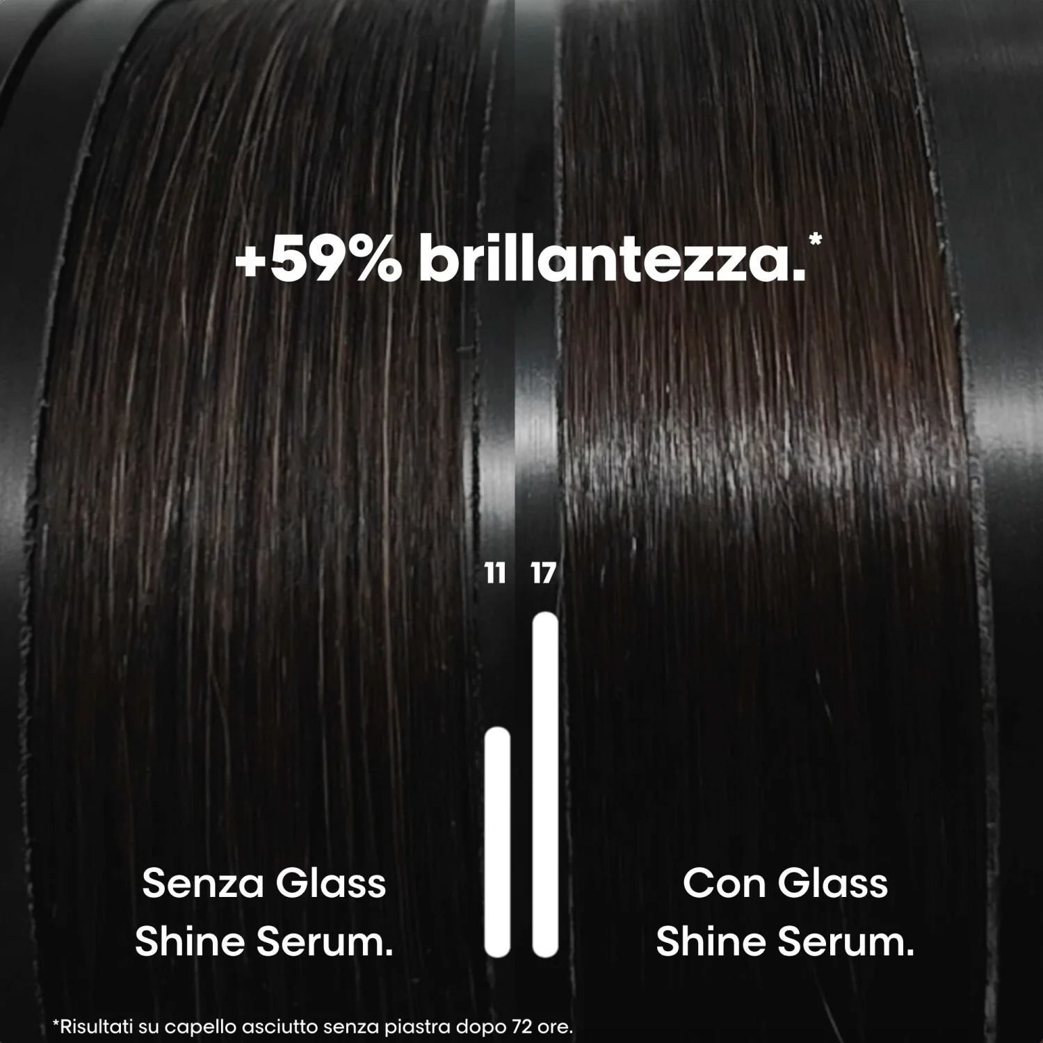 SERIE EXPERT New Vitamino Color Spectrum Glass Shine Serum - Siero Capelli
