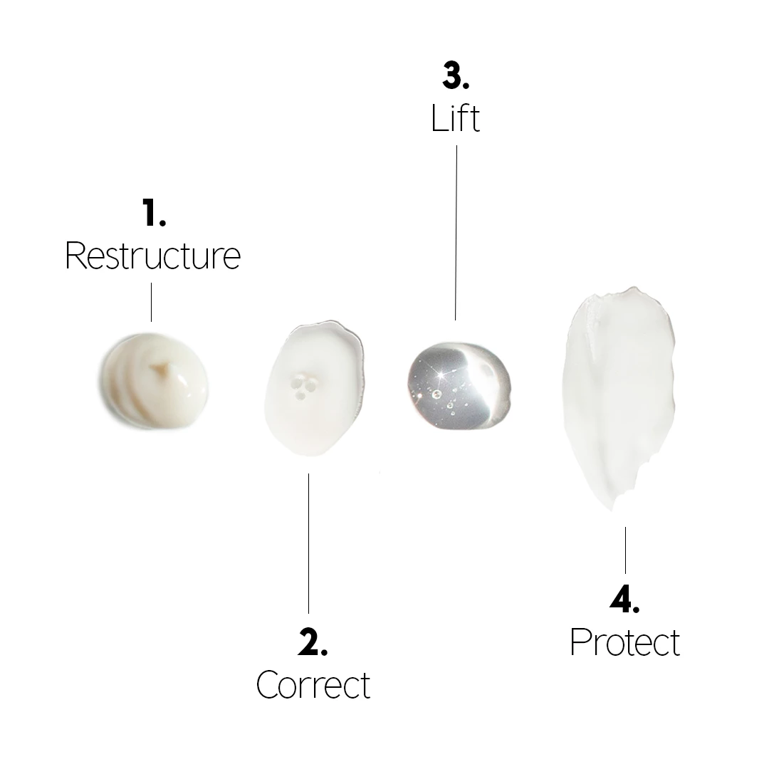 Setul Perfection Eye - Dr. LEVY Elveția