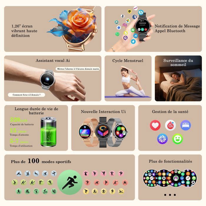 Smartwatch da donna con schermo da 1,26