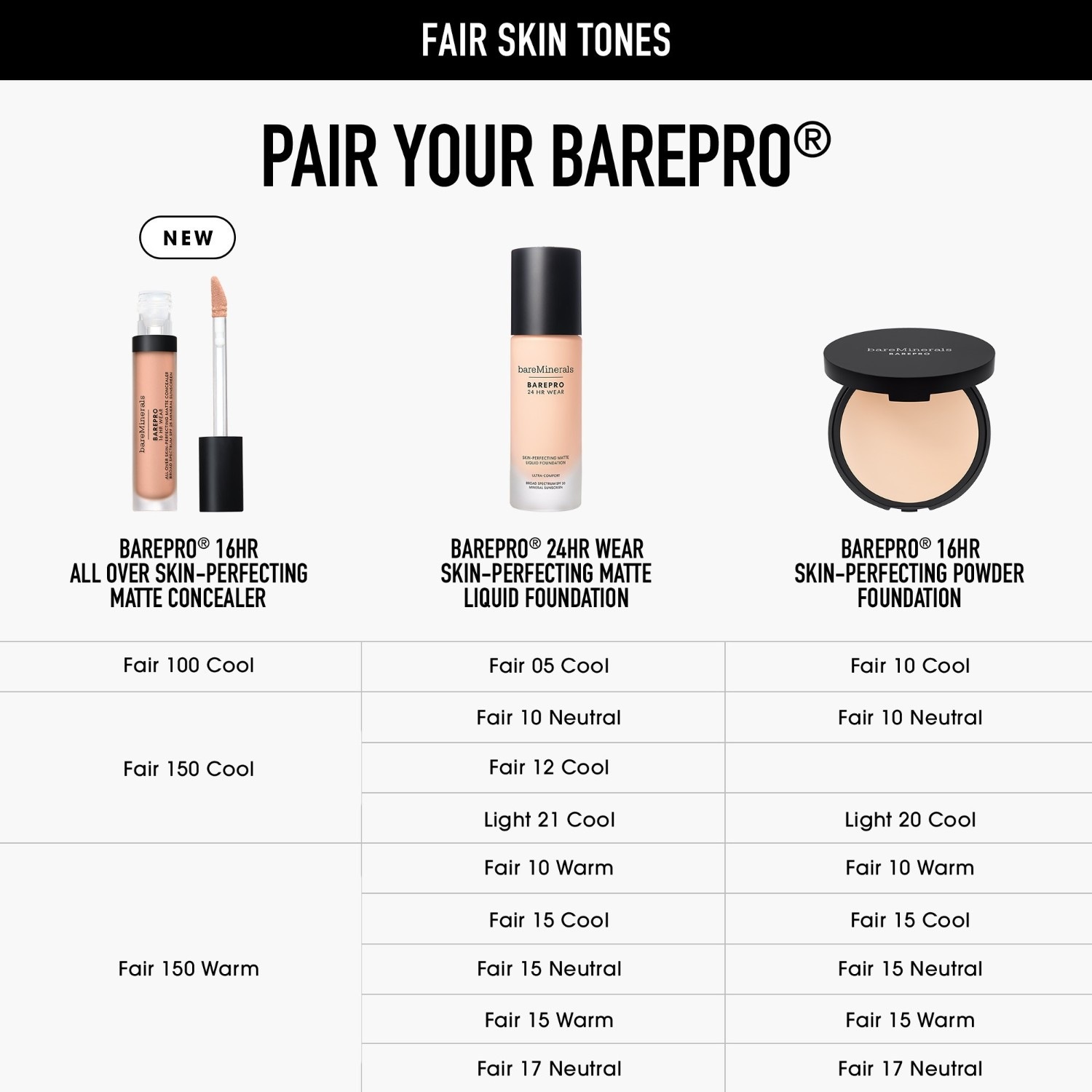 bareMinerals Concealer BAREPRO® 16HR Hold – 7,5 ml