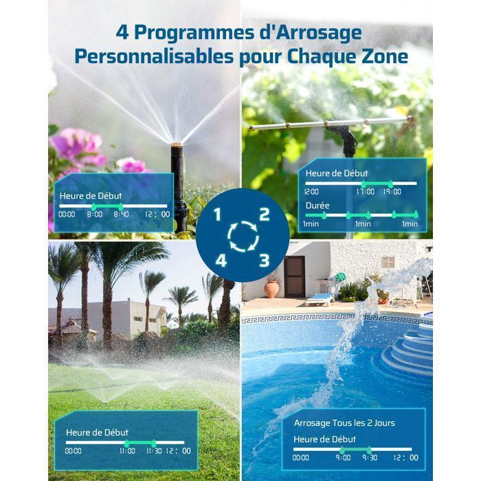 DEWENWILS 3-weg buitenirrigatiecontroller - 4 programma's per zone - Automatische tuinirrigatietimer - Waterdicht