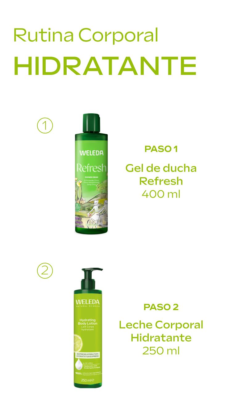 Citrusové telové mlieko Telové mlieko z parafarmacie