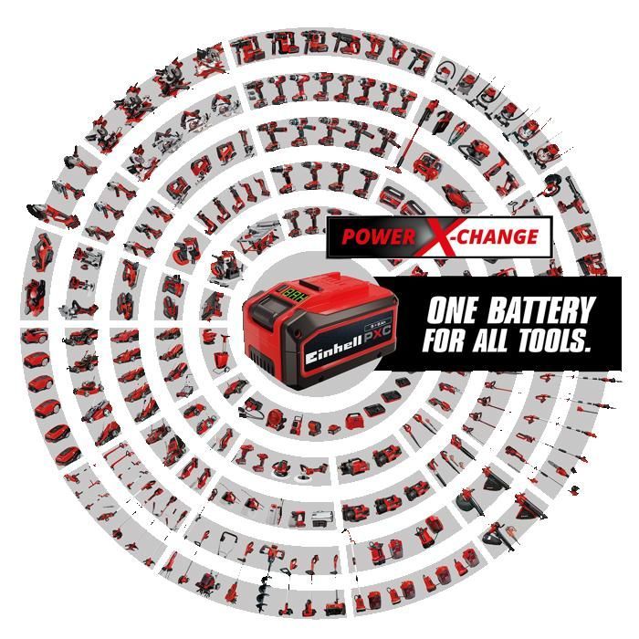 Einhell Battery 4.0 Ah PXC (18V, Li-Ion, Charge level indicator)