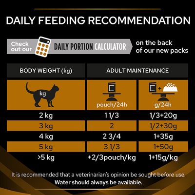 PURINA PRO PLAN Veterinary Diets Feline NF Early Care - Kuře