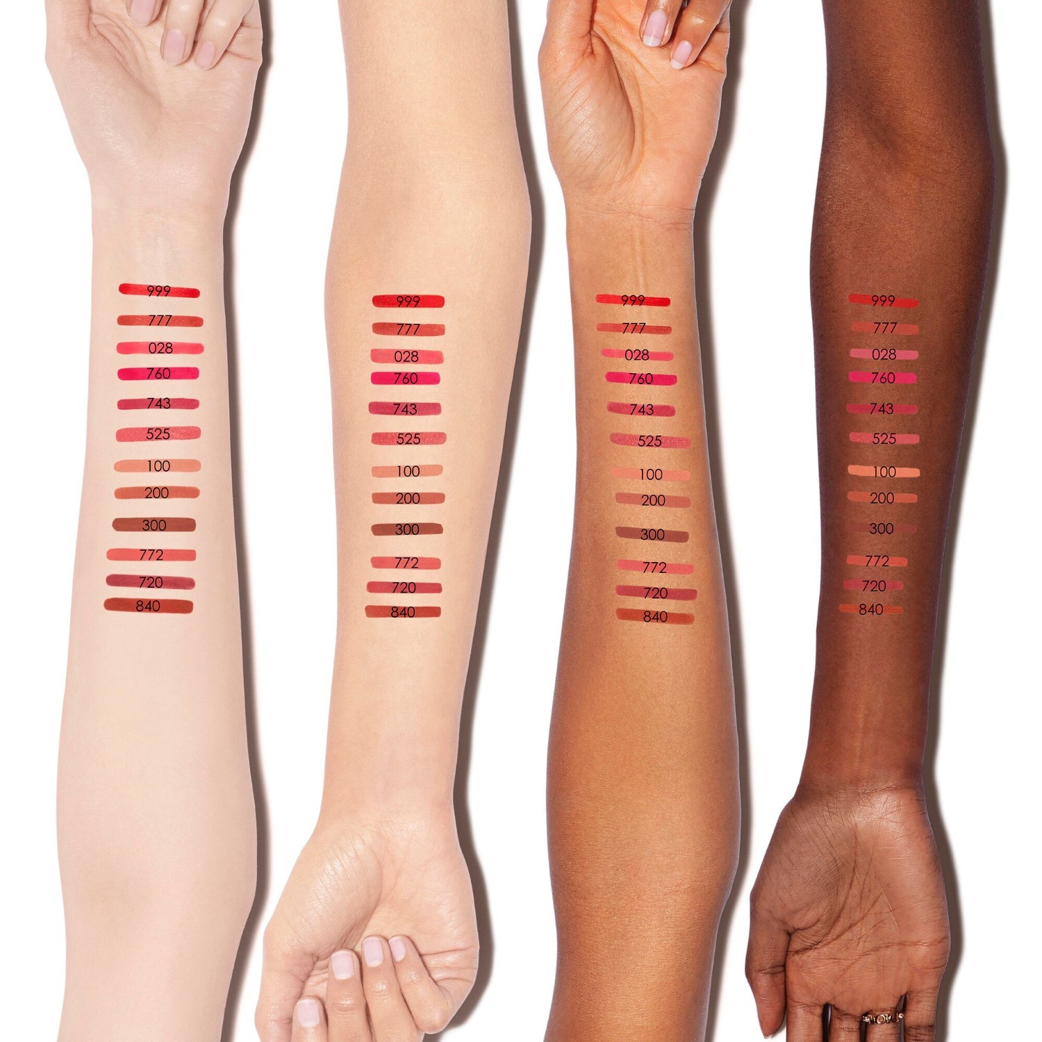 DIOR Lipliner Rouge Dior Contour – 1,2 g