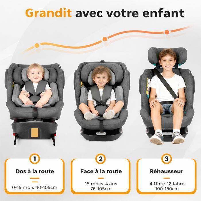 Siège auto i-Size 360° ISOFIX + Top Tether 40-150 cm, dos/face route, ECE R129, gris