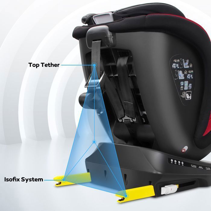 Reecle i-Size Siège Auto 360° Pivotant ISOFIX 40-150 cm, de la naissance à 12 ans (0-36 kg), ECE R129, Rouge