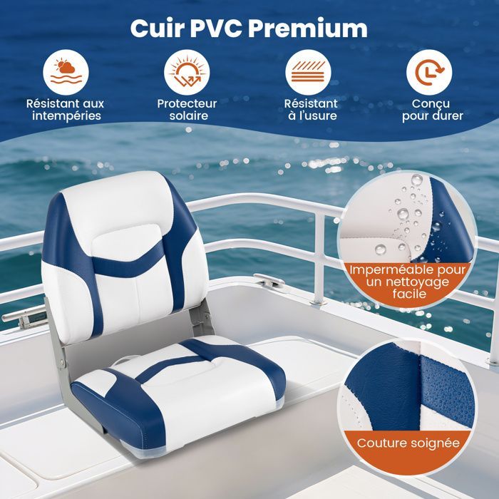 Asiento plegable de 2 piezas para barco COSTWAY con respaldo y 4 tornillos, impermeable, para barco de pesca o kayak, 42 x 49 x 51 cm, azul