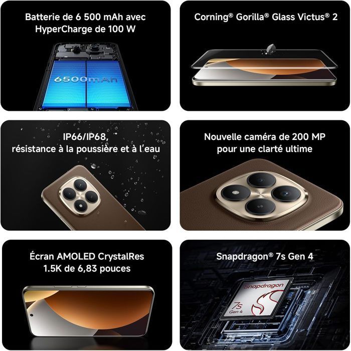 Smartphone Xiaomi Redmi Note 15 Pro+ 5G, 8 GB de RAM, 256 GB de almacenamiento, negro, cámara de 200 MP, batería de 6500 mAh, carga rápida de 100 W - Versión global