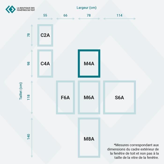 Janela de telhado SOLSTRO APY B900 M4A (78 x 98 cm) em PVC branco, com kit de vedação para telhas (TFX)