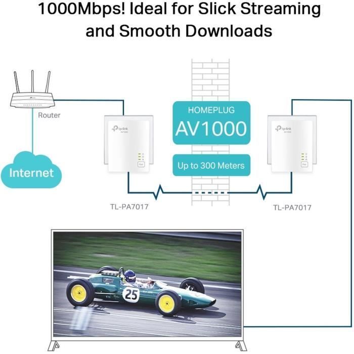 Kit TP-Link TL-PA7017 de 1000 Mbps, paquete de 2 adaptadores Powerline con 1 puerto Gigabit.