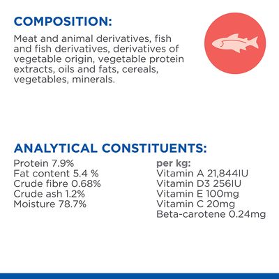 Hill's Science Plan Cocina Saludable para Adultos con Pollo y Salmón