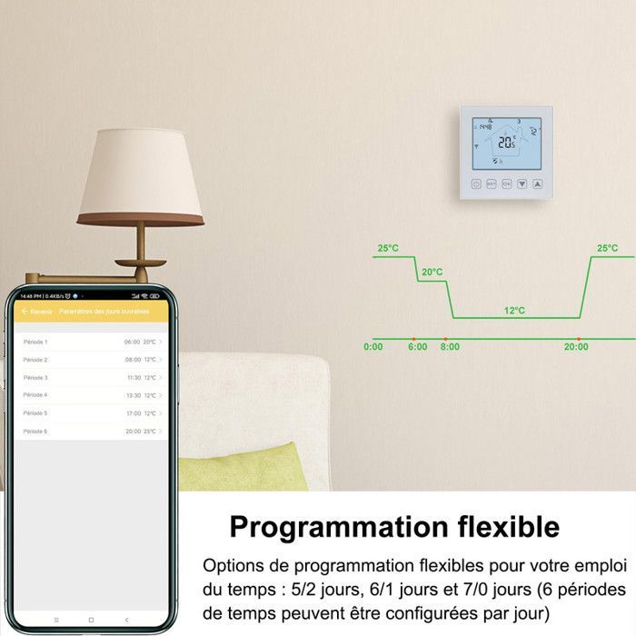 KETOTEK 16A Wi-Fi slimme thermostaat, elektrische vloerverwarming met sensor, compatibel met Alexa, kamerthermostaat