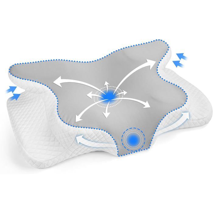 Almohada cervical ergonómica, almohada de espuma viscoelástica para soporte del cuello, almohada para dormir de lado, boca arriba o boca abajo.