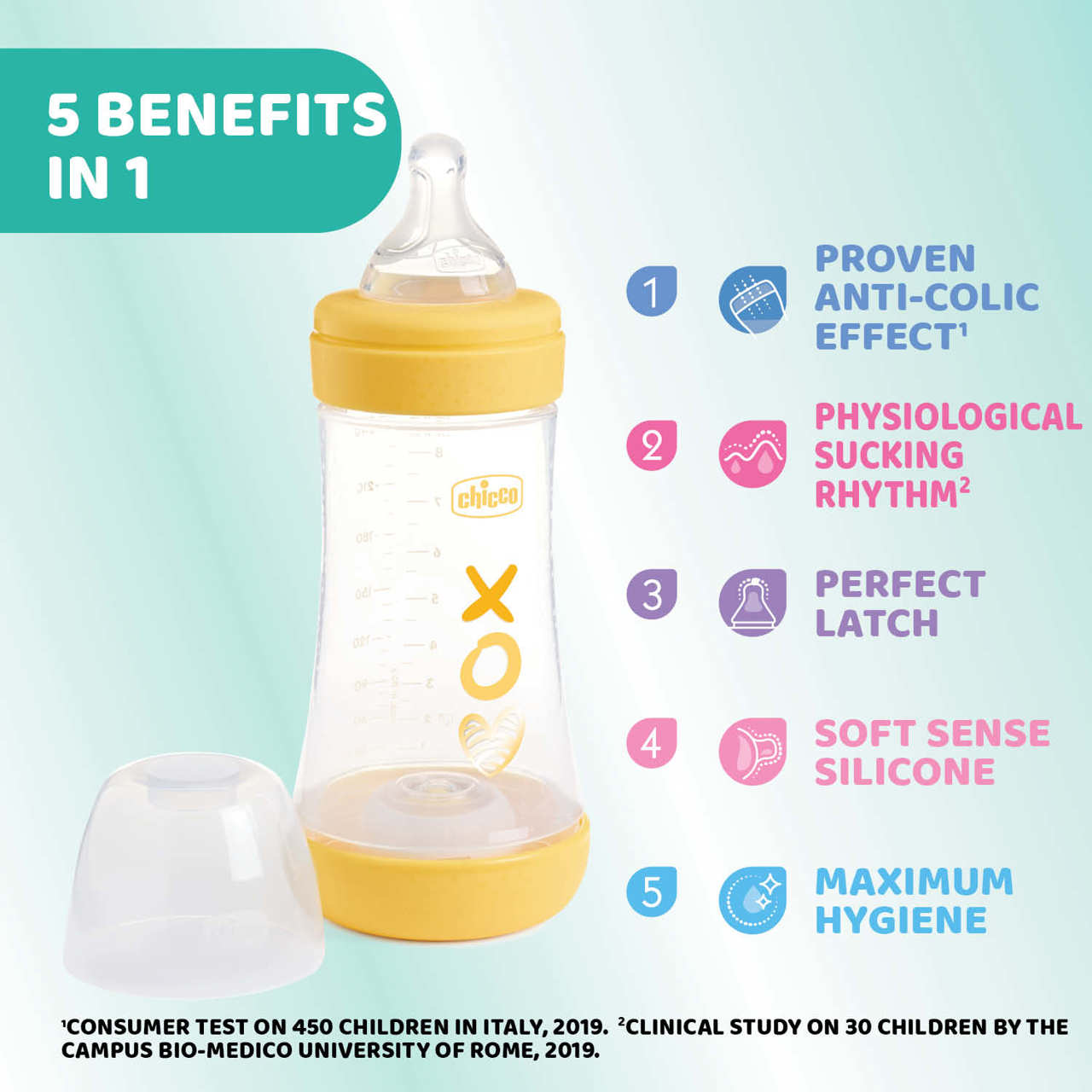 PERFECT5 240ml siliconen babyfles 2m+