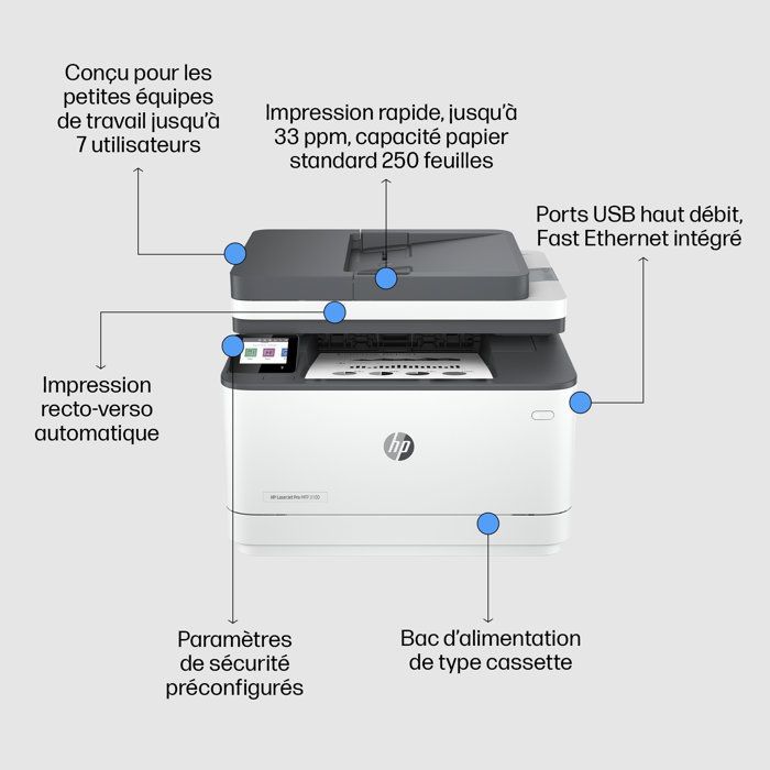 HP LaserJet Pro MFP 3102fdn - Imprimante multifonctions - Noir et blanc - laser - Legal (216 x 356 mm) (original) - A4/Legal